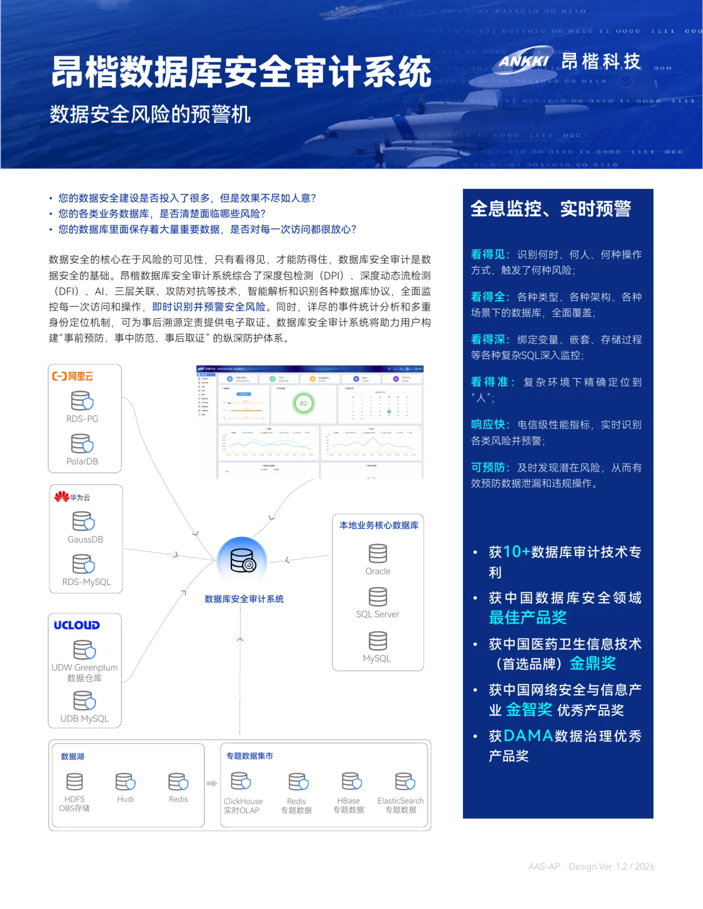 昂楷数据库安全审计系统单页正面