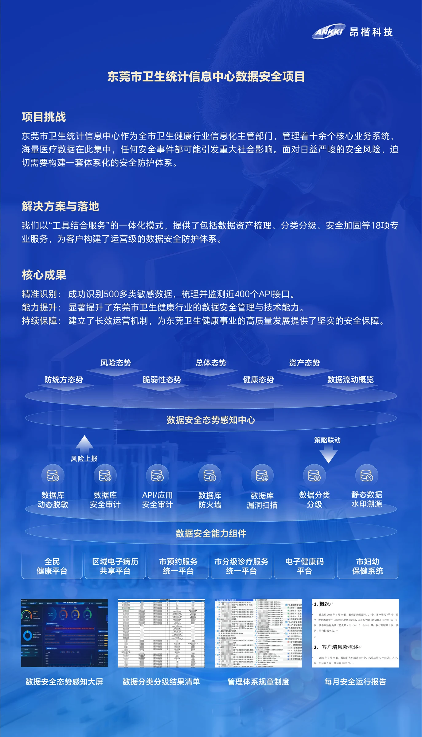 客户案例一灯箱设计稿