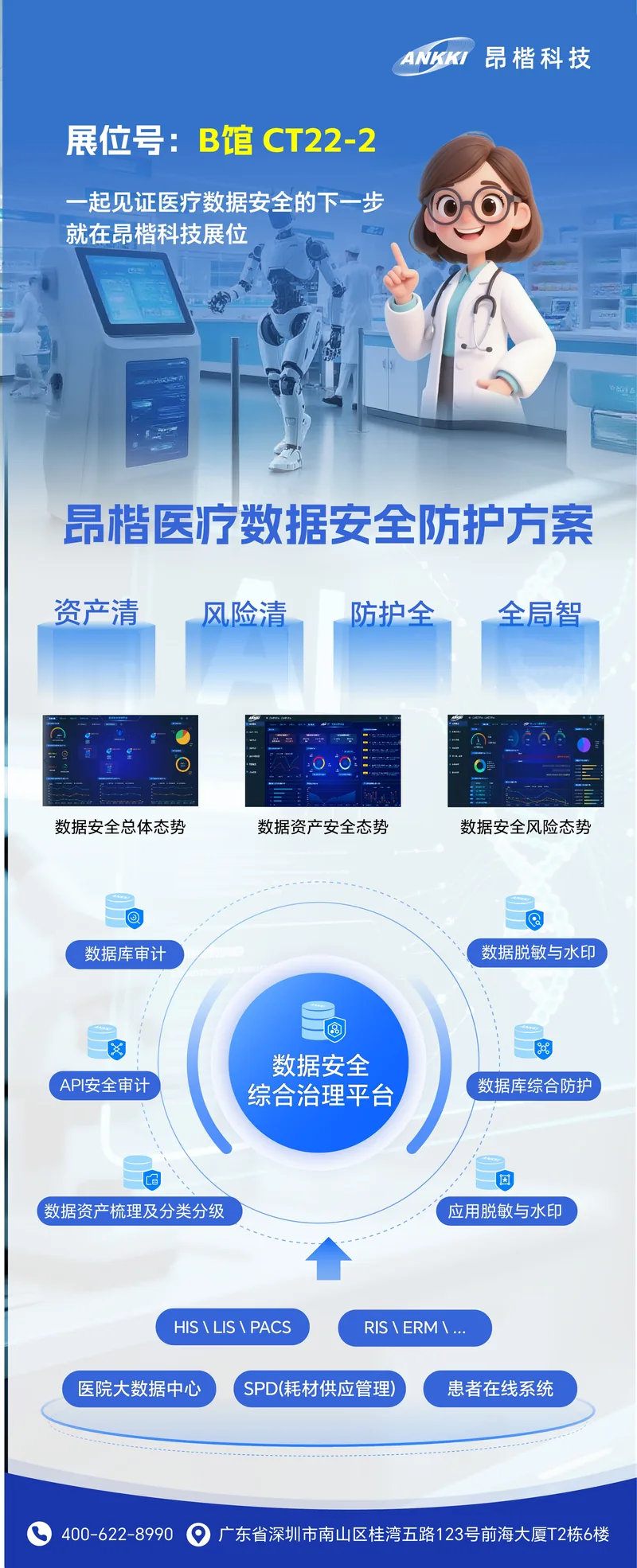 DMHC 医疗方案易拉宝