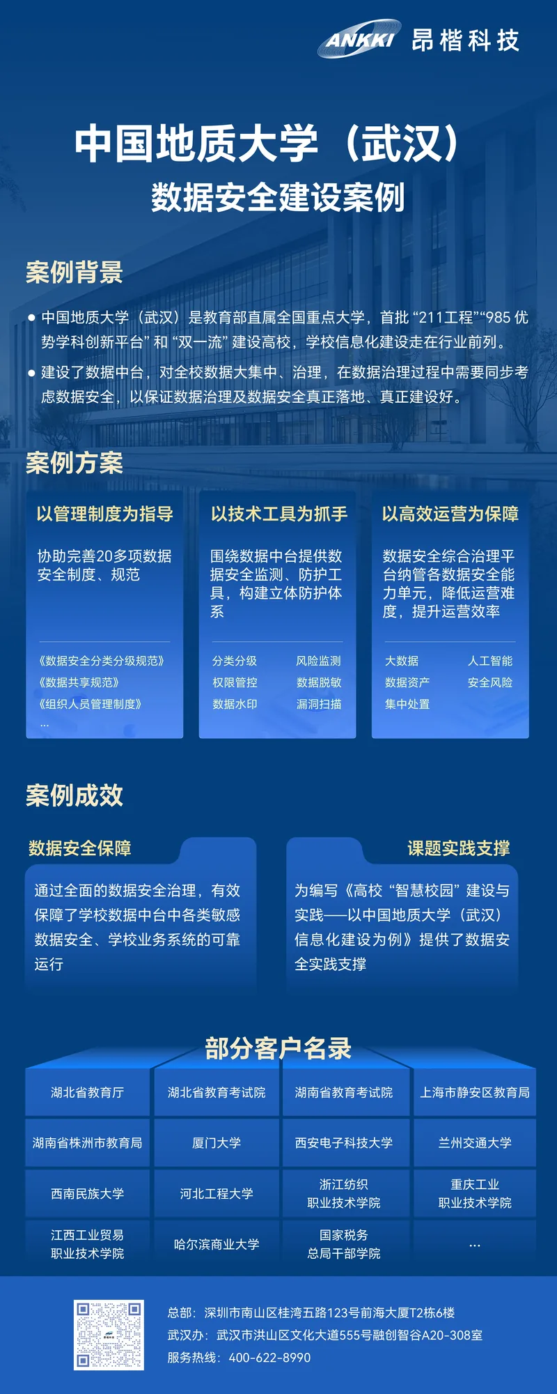 案例易拉宝