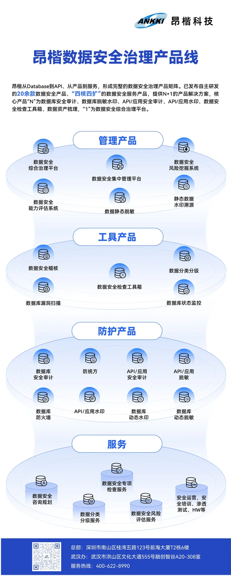产品易拉宝