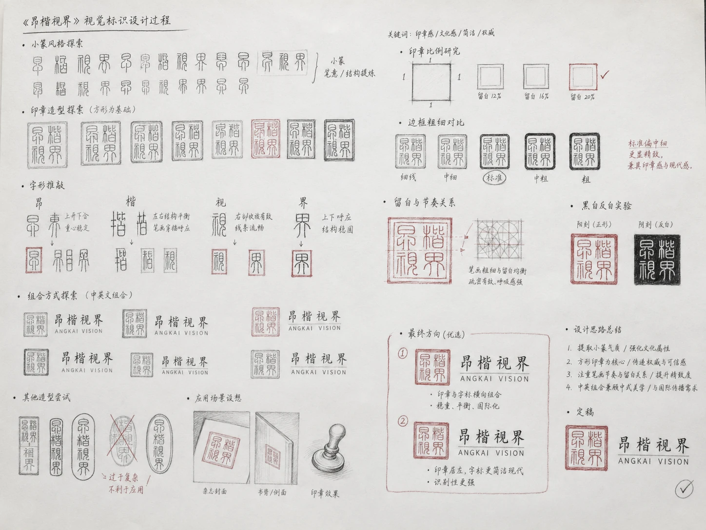 昂楷视界主视觉标识设计过程手稿，含小篆探索、印章造型、字形推敲与定稿